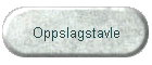 Oppslagstavle