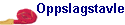 Oppslagstavle